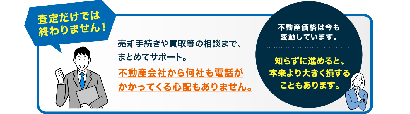 査定だけでは終わりません!売却手続きや買取等の相談まで、まとめてサポート。不動産会社から何社も電話がかかってくる心配もありません。不動産価格は今も変動しています。知らずに進めると、本来より大きく損することもあります。